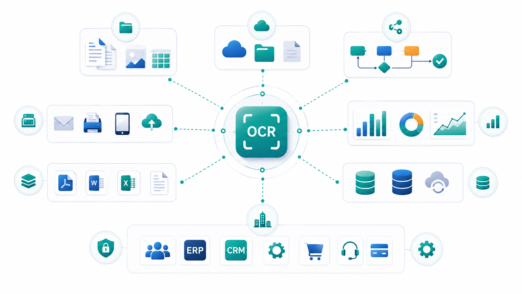 Best intelligent OCR tools for business