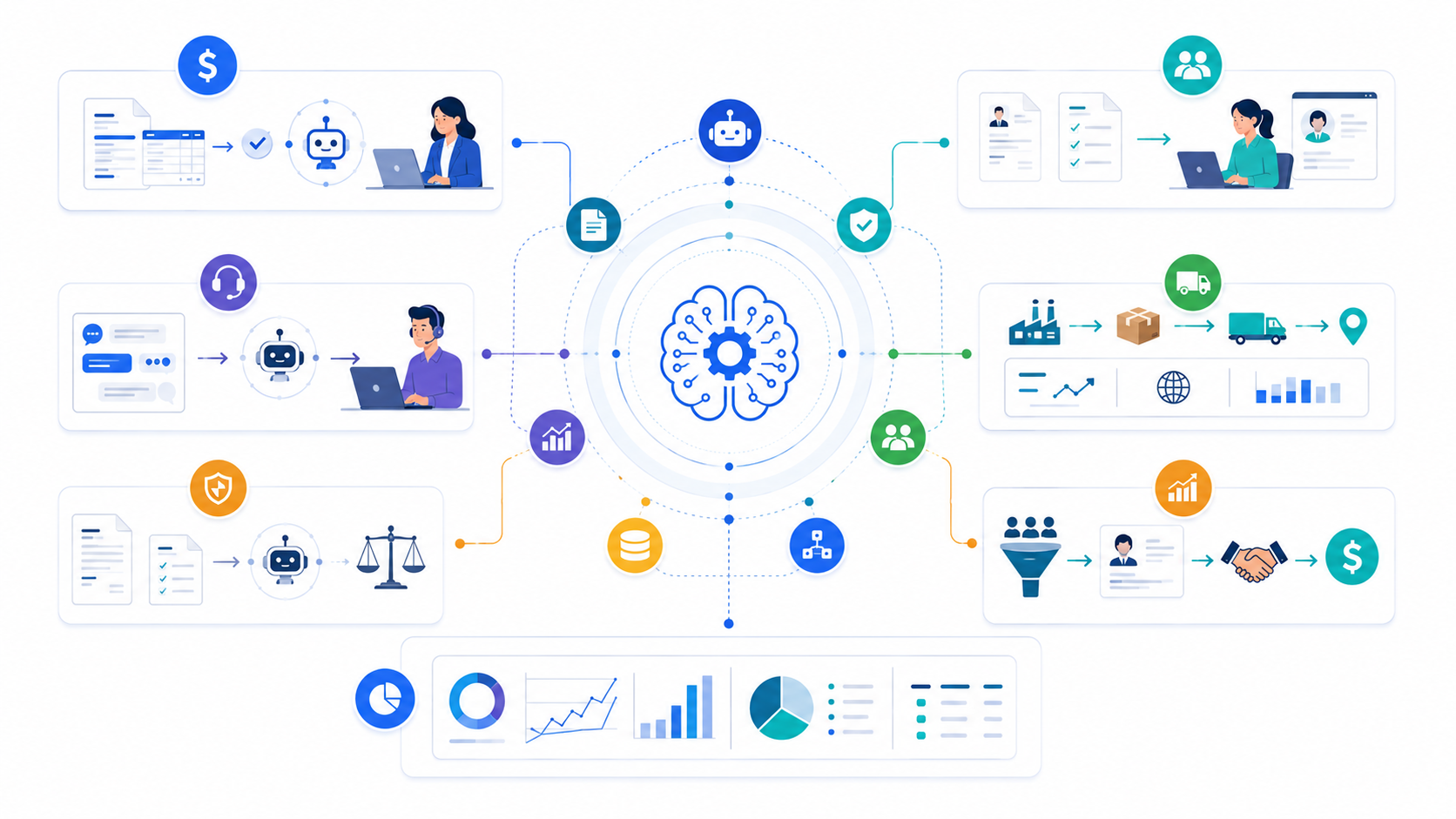 Most valuable intelligent automation use cases for growing businesses