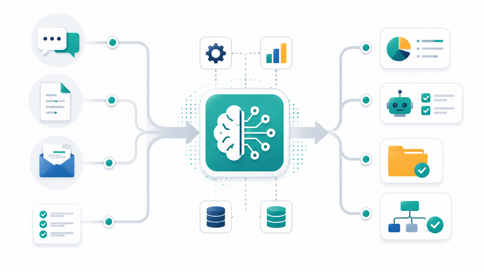 What AI automation is for small businesses