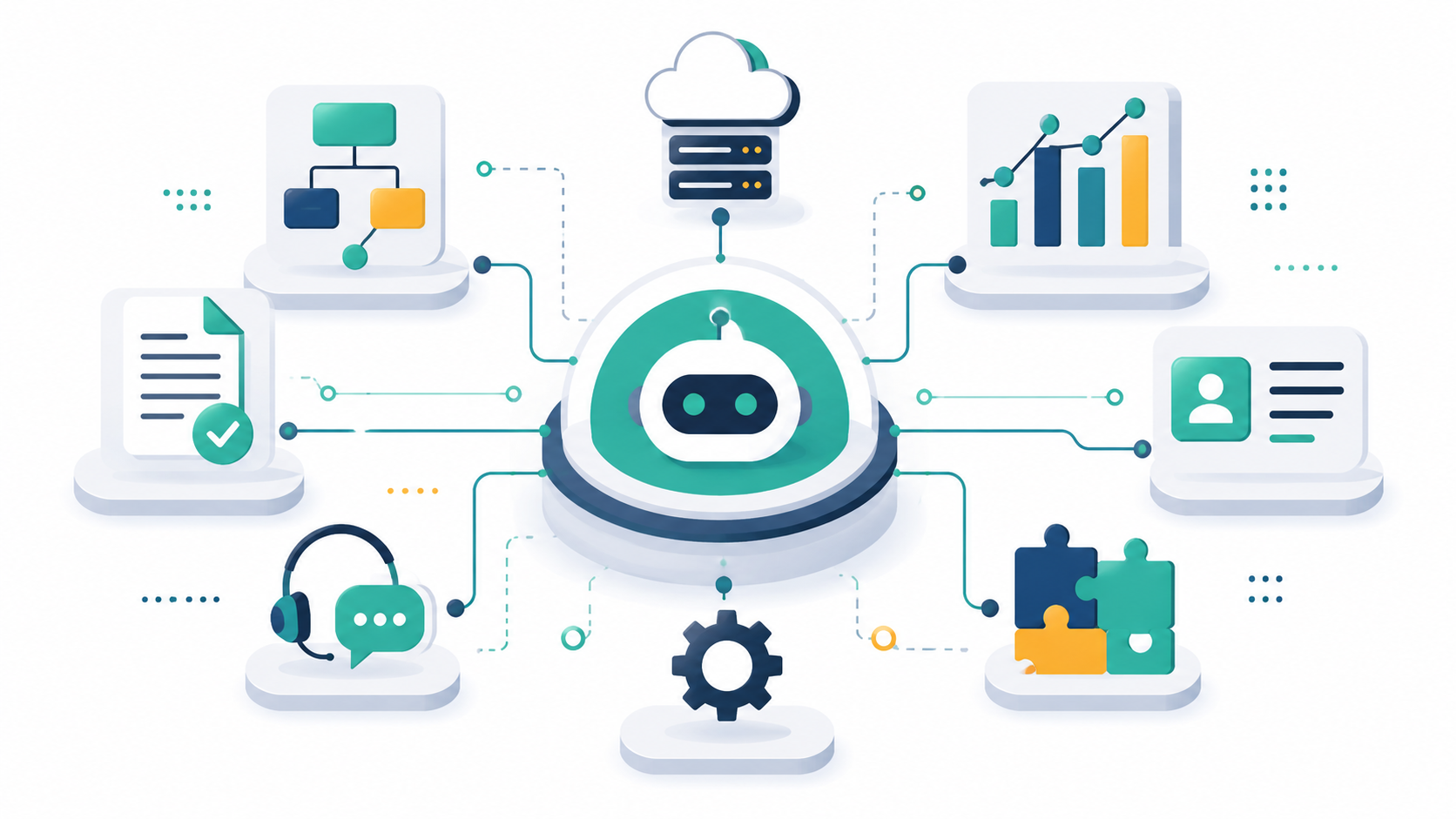 Best AI Automation Tools for Business Operations 2025 | AI Education