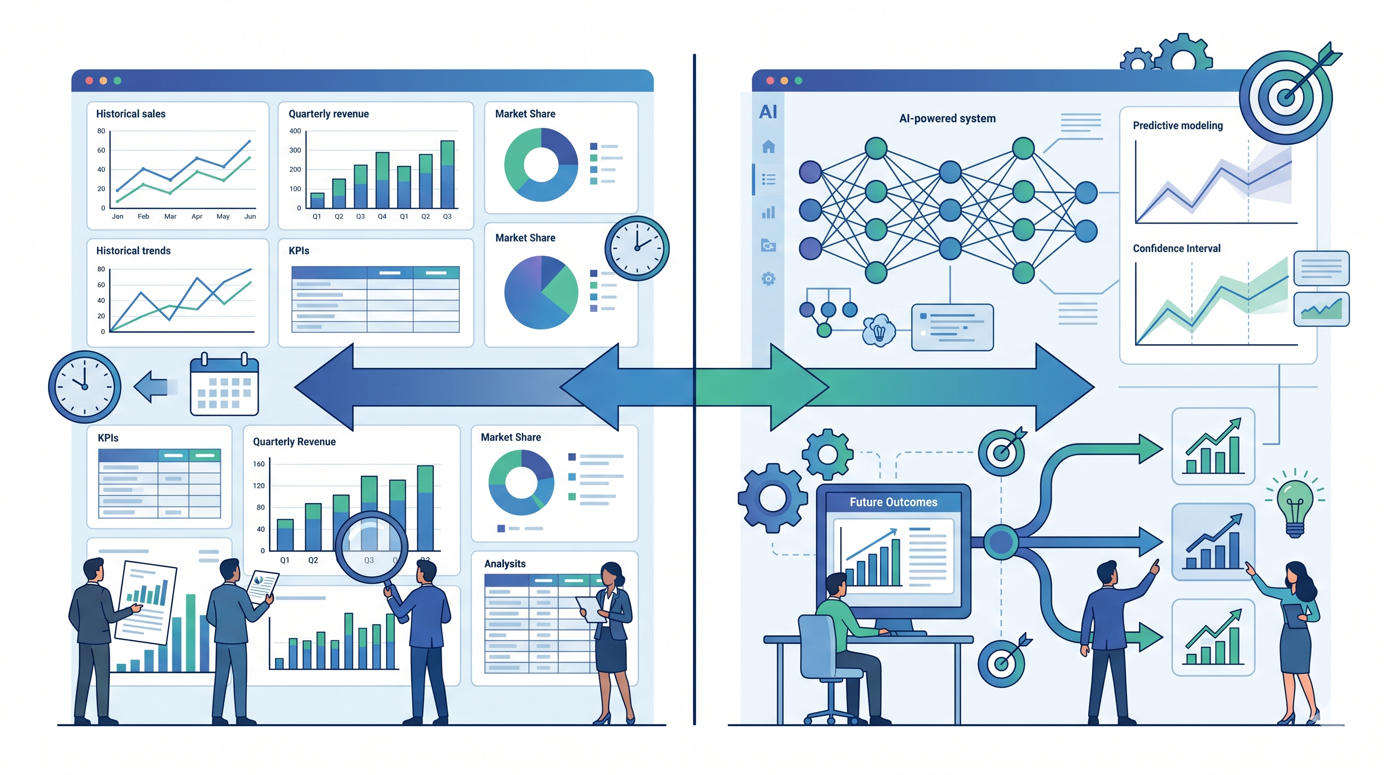 Decision Intelligence vs. Business Intelligence: Key Differences Explained | AI Education